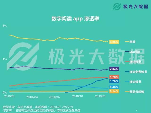 网文江湖有了新的剧情